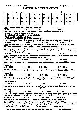 Đề kiểm tra một tiết Vật lí lớp 12 - Trường THPT Nguyễn Văn Cừ
